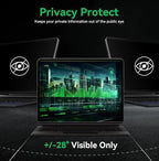 Magnetic Privacy Screen Protector Compatible with iPad Pro 12.9” 2018-2022 (6th/5th/4th/3rd Gen), Easy Install Shield Anti Glare Blue Light Spy Filter, Bubble-Free film Black Security Guard