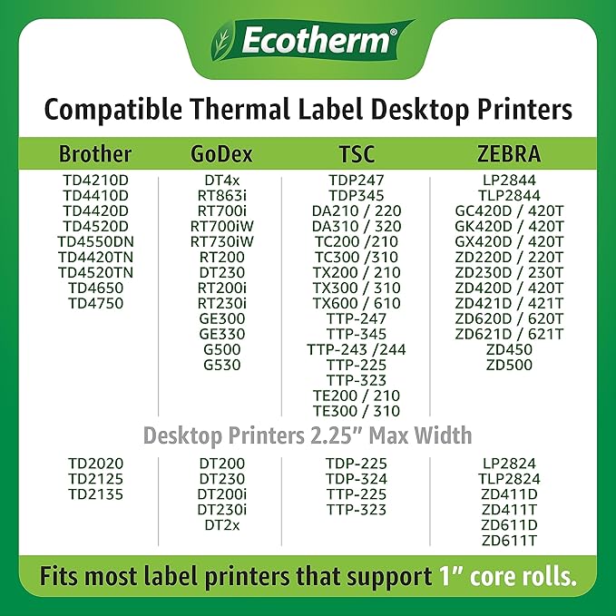 4" x 1.5" Thermal Labels | 4 Rolls | 3940 Labels | fits Zebra, Munbyn, Rollo, Godex, Arkscan, iDPRT, Offnova Thermal Label Printers and More | Blank White Adhesive Stickers by Ecotherm