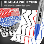 craftinova Fine Point Assorted Colors Permanent Markers Set, Works on Paper, Plastic, Metal, etc., for Adults, Artist, Teacher, Kids, Black, Blue, Red, 15 Count