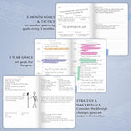 Legend Planner – Weekly & Monthly Life Planner to Hit Your Goals & Live Happier. Organizer Notebook & Productivity Journal. A5 (Periwinkle)
