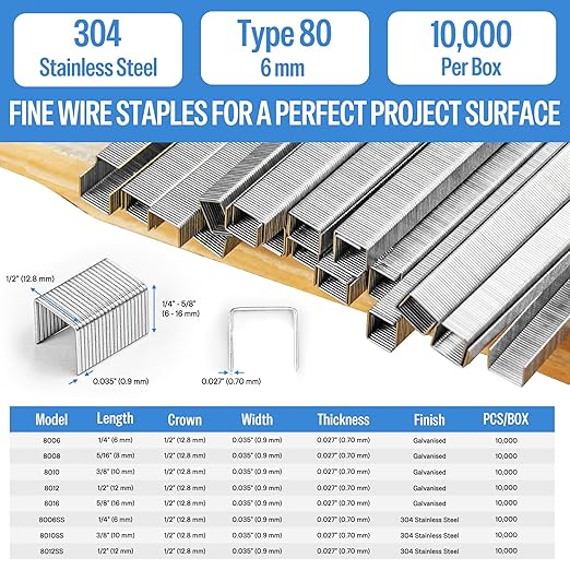 meite 21 Gauge 1/2-inch Crown Upholstery Staples,304 Stainless Steel with 1/4-inch Leg Length, Heavy Duty Staples for Staple Gun MT8016 (10,000 Counts)