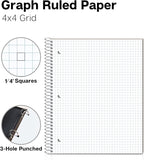 Dunwell Graph Paper Notebook 8.5 x 11 (3-Pack Red Blue Black) Plastic Cover, 100 Sheets (200 Pages), Perforated 3-Hole Punched, 4x4 Squares, Spiral Notebook, 1/4" Grid, Divider with Pockets