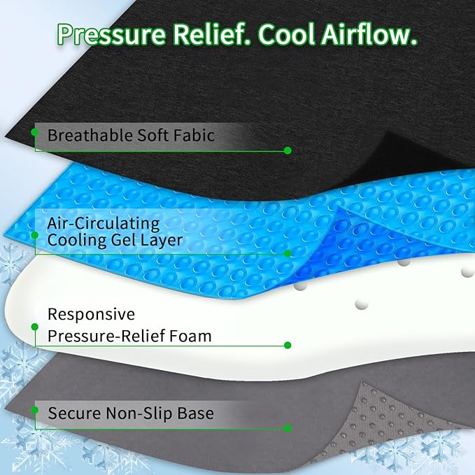Gel Wheelchair Cushions for BedSores Prevention,Bed Sore Pad Cushion for Butt - Pain Relief for Long Sitting & Relieve Sciatica, Back, Tailbone, Pressure Sore and Ulcer Pain for Pregnant and Elderly