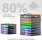Cawukege 9 Tier Paper Organizer with Handle, Large Capacity Desk Organizer Mesh Paper Letter Tray File Folder Document Sorter for Classroom and Office Accessories Organization- Black (2 Pack)