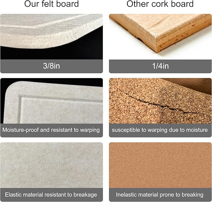 Yunihome Large Bulletin Board - Foldable 96x48 Inches Cork Board Alternative with 20 Push Pins and 237 Pcs Glitter Letters, 8' x 4' Self-Adhesive Felt Bulletin Board for Wall, Home Office Decor