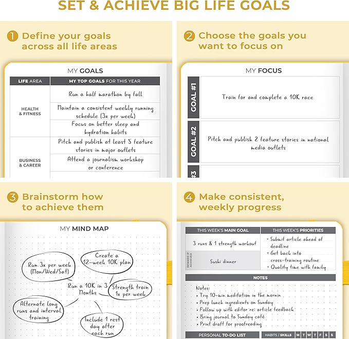 Clever Fox Dated Planner 2026-2027 – Weekly Life Planner Notebook for Time Management – Planner with Habits Tracker & To-Do List (Amber Yellow)