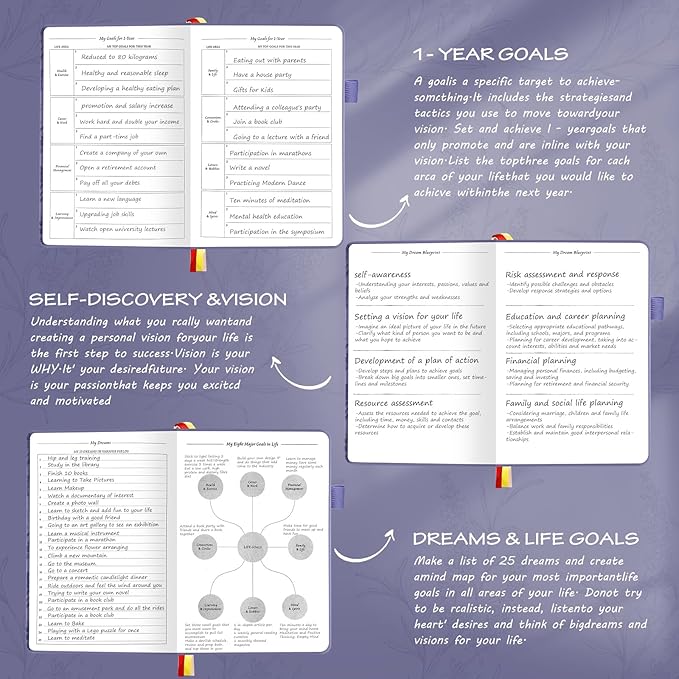 Undated Luxurious Weekly & Monthly Planner to Increase Productivity Hit Your Goals, Organizer Notebook Gratitude Journal Time Management Start Anytime, A5, Lasts 1 Year
