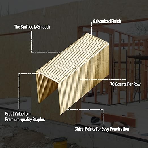meite 16 Gauge 1-Inch Wide Crown Staples 1-1/4'' Leg, Galvanized P-Type Heavy Duty Construction Staples for Stapler Gun - Roofing Subflooring House-Wrap, Strong Holding & Tear-Resistance, 10,000 PCS