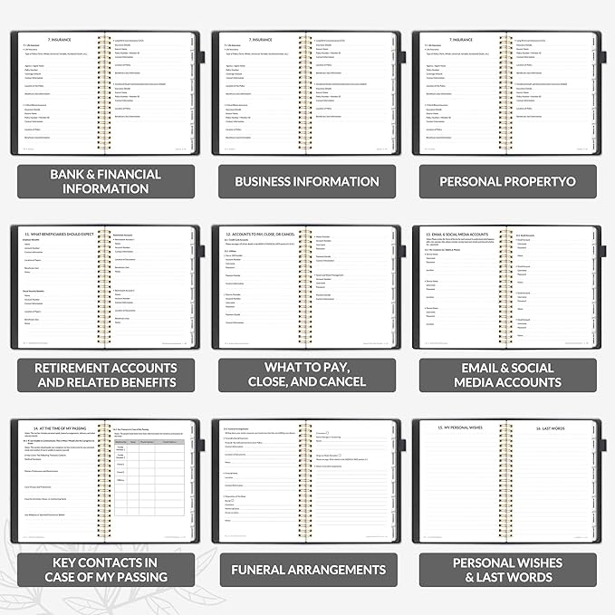SUNEE End of Life Planner - I‘m Dead Now What Planner, Large Print Spiral-Bound Estate Organizer with Tabs for Seniors & Family. Covers Final Wishes, Passwords & Funeral Planning.A5 (6.4”x8.5“),Black