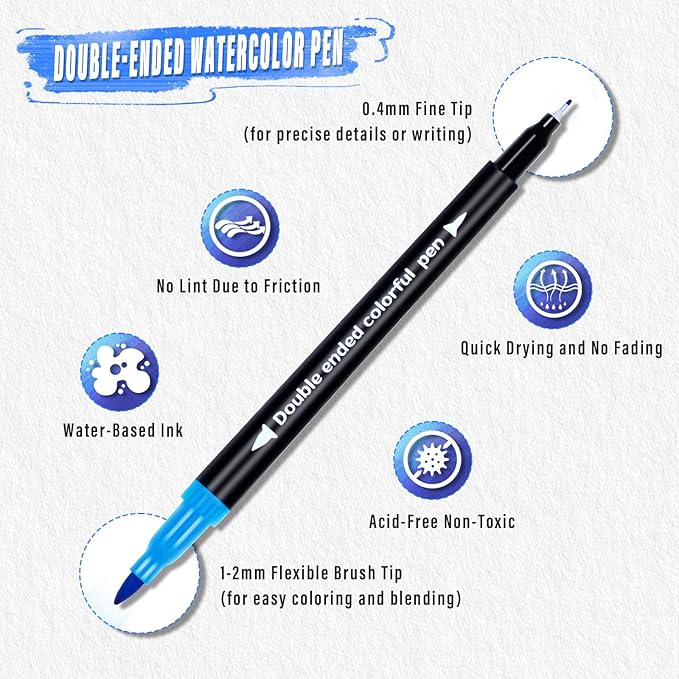 Keukenket 72 Colors Dual Markers Brush Pens,0.4MM Fine Point Art Marker, Double Tip Coloring Brush Pens Paint Marker for Adult Kids Hand Lettering, Drawing,Doodling,Painting