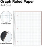 Dunwell Graph Paper Notebook 8.5 x 11 (Red) Plastic Cover, 100 Sheets (200 Pages), 4x4 Squares, 1 Subject Graph Paper Spiral Notebook, 1/4" Grid, Pocket Divider, Easy Tear-Off, 3-Hole Punched