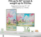 Pixio PS1D Wave Mint Green Dual Monitor Arm Stand Desk Mount - Fits up to 32 inches Monitors and up to 19.8lbs. VESA Compatibility and Integrated Cable Management