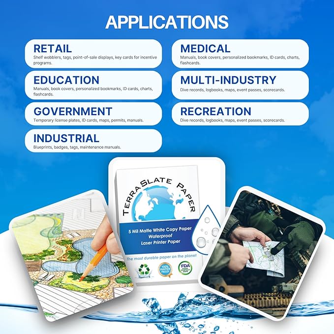 TerraSlate Waterproof Paper - Hydronote 54lb Multipurpose Copy Paper 8.5” x 11”, Bulk White Paper, Inkjet Printer and Laser Printer Paper Compatible - Weather/Rain Proof, Durable (1000 Sheets)