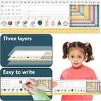 48 Pcs Student Desk Name Tags for Classroom- Waterproof Boho Desk Reference Nameplates- Traditional Manuscript Name Plates with Cursive Alphabet Multiplication Chart Fractions for 3rd to 5th Grade