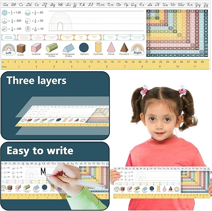30 Pcs Student Desk Name Tags for Classroom- Waterproof Boho Desk Reference Nameplates- Traditional Manuscript Name Plates with Cursive Alphabet Multiplication Chart Fractions for 3rd to 5th Grade