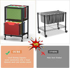 Tiaoheka Rolling File Cart, Mobile File Cabinet with Wheels Hanging Files, Hanging File Organizer Fit Letter/Legal Size Beside Under Desk for Office, Home（Patent Pending）