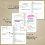 Legend Planner – Weekly & Monthly Life Planner to Hit Your Goals & Live Happier. Organizer Notebook & Productivity Journal. A5 (Seashell)