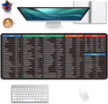 Large Extended Gaming Mouse Pad with Word Excel Office Software Excel Shortcuts PPT Windows,Stitched Edges Non-Slip Waterproof Rubber Base Mouse Pad for Office Desk Pad(27.5X11.8 in)