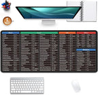 Large Extended Gaming Mouse Pad with Word Excel Office Software Excel Shortcuts PPT Windows,Stitched Edges Non-Slip Waterproof Rubber Base Mouse Pad for Office Desk Pad(27.5X11.8 in)