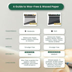 MyArtscape Graphite Transfer Paper Roll 17" x 30ft – Black Carbon Wax Paper for Precise Drawing & Tracing