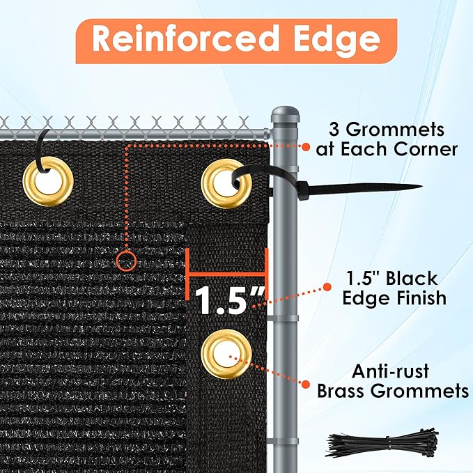 iCover 5x12ft Fence Privacy Screen, Heavy Duty Fencing Panels Screens, Outdoor Shade Cloth Mesh Barrier, Reinforced Bindings and Brass Grommets, Cable Zip Ties Included, Black