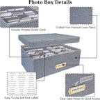 Sprsthai Linen Photo Storage Box – Holds 1700 Photos, 24 Adjustable Dividers & 72 Labels Multi-Use Organizer for Photos, Envelopes, Recipes Beige