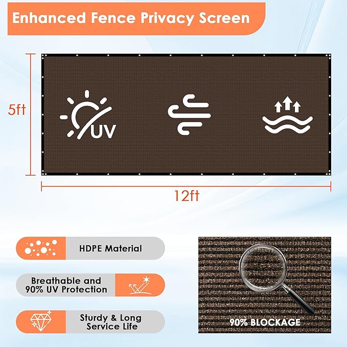 iCover 5x12ft Fence Privacy Screen, Heavy Duty Fencing Panels Screens, Outdoor Shade Cloth Mesh Barrier, Reinforced Bindings and Brass Grommets, Cable Zip Ties Included, Brown