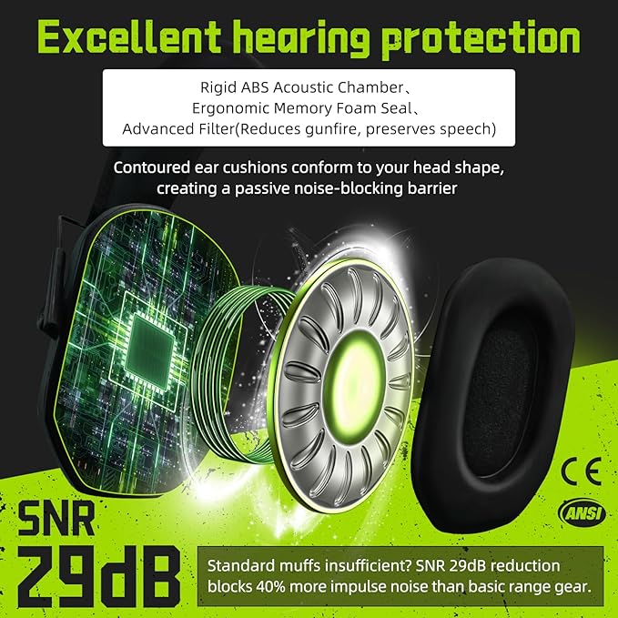 PROHEAR 022 Electronic Ear Protection for Shooting & Hunting - 29dB SNR Noise Reduction, 5X Sound Amplification, 4 Omnidirectional Microphones, HD Speakers - Gun Range Hearing Protection Muffs,Green