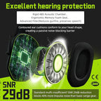 PROHEAR 022 Electronic Ear Protection for Shooting & Hunting - 29dB SNR Noise Reduction, 5X Sound Amplification, 4 Omnidirectional Microphones, HD Speakers - Gun Range Hearing Protection Muffs,Green