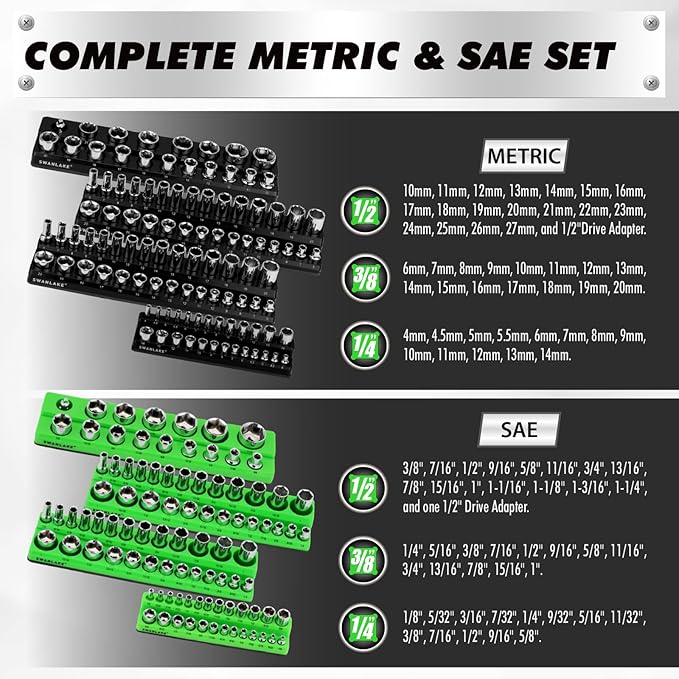 10-Piece Magnetic Socket and Wrench Organizer Set, 1/4", 3/8", 1/2" Drive Metric SAE Socket Organizer, Magnetic Wrench Holder 30 Slots Total, Tool Box Organizers (Sockets Wrenches not Included)