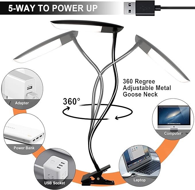 LiFMIRA Clip on Lamp USB Reading Light 3 Color Modes 3000-6000K and 10 Brightness 8W 40 LED Flexible Gooseneck Desk Light Clip on Lamp for Desk Eye Caring Bed Lamp for Headboard (No Plug)