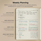 Undated, 2026 Planner, 8.5" x 11" - The #1 Productivity Planner to Achieve Your 2026 Goals - Planner 2026-2027 by PRODUCTIVITY STORE (A4, BROWN)