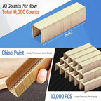 meite 16 Gauge 1-Inch Wide Crown Staples 3/4'' Leg, Galvanized P-Type Heavy Duty Construction Staples for Stapler Gun - Roofing Subflooring House-Wrap, Strong Holding & Tear-Resistance, 10,000 PCS