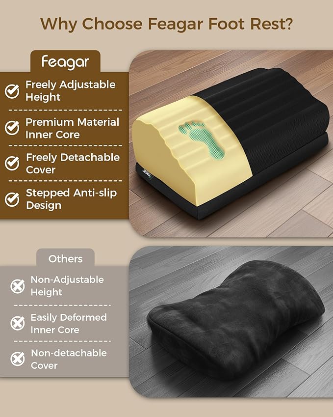Feagar Foot Rest for Under Desk at Work - Ergonomic Foot Stool with Washable Cover, 2 Adjustable Height Footrest for Office, Home and Car Use, Supports Comfortable Sitting Posture