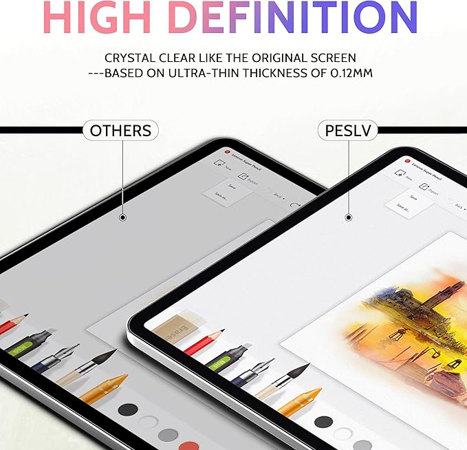 Peslv 2 Pack Like Paper Screen Protector for iPad Air 13 Inch 2024/2025 (M2/M3, 6th/7th Gen), Matte Anti Glare PET Film/Blue Light Filter Eye Protection Cover/Drawing & Writing Feel Like on Paper