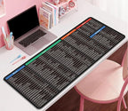 Large Extended Gaming Mouse Pad with Word Excel Office Software Excel Shortcuts PPT Windows,Stitched Edges Non-Slip Waterproof Rubber Base Mouse Pad for Office Desk Pad(27.5X11.8 in)