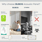 BUBOS 2 PCS Acoustic Panels,47.2''x11.8'' Fabric Soundproof Wall Panels,Self-adhesive Sound Absorbing Panels for Studios, Office, Home Theater, Fabric-Clad-N Light Grey