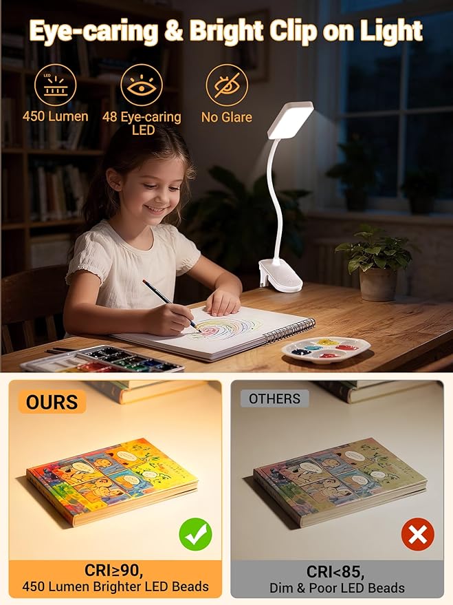 ReinHoo Clip on Lamp,9 Brightness+5 Color Clamp Light,4000mAh Battery Rechargeable Desk Lamp with Clamp,450 Lumen 48 LED Desk Light,Cordless Clip on Reading Lights for Bed/Headboard/Bedside Table