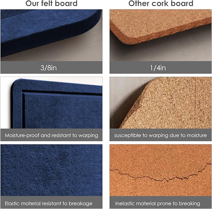 Lightomorrow Bulletin Board, 24 x 18 inches Felt Board Decorative Pin Board, Cork Board Alternative for Wall, Foldable Photo Board Self-Adhesive Vision Board with 20 Pushpins - Dark Blue