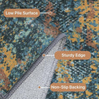 GENIMO Washable Area Rugs for Living Room, 10x14 Vintage Non Slip Rugs, Low Pile Lightweight Soft Print Rug for Bedroom, Dining Room, Home Office, Dark Blue Green