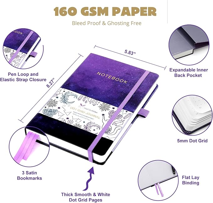 VIVID SCRIBBLES Dotted Journal – 160gsm Bleed Proof Thick White Paper – 200 Numbered Dot Grid Pages – 5.8 x 8.3 inch Dotted Notebook