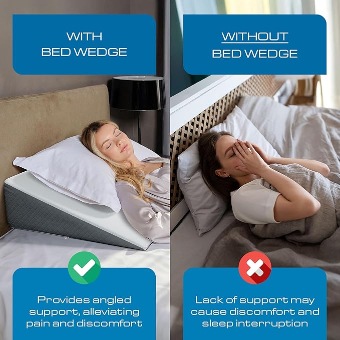 Kolbs Bed Wedge Pillow for Sleep Apnea, FSA Eligible Acid Reflux, and Back Pain Relief, with Chic Jacquard Cover - Headboard Wedges for Sleeping (Standard Width 7.5" Height)