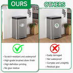 2PCS Recycle Stickers for Trash Bins, Self-Adhesive Waterproof Brushed Silver Trash and Recycling Stickers for Trash Can, Kitchen, Office, Garbage Bin Indoor, Outdoor Use 5.5x3.2IN
