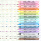 HANKU 0.38mm Fine Point Pen,16 Pack Colored Fineliner Bible Pens No Bleed Through,Extra Fine Tip Marker Pens for Bullet Journaling,Planner,Coloring,Bible Study Back to School Office Supplies