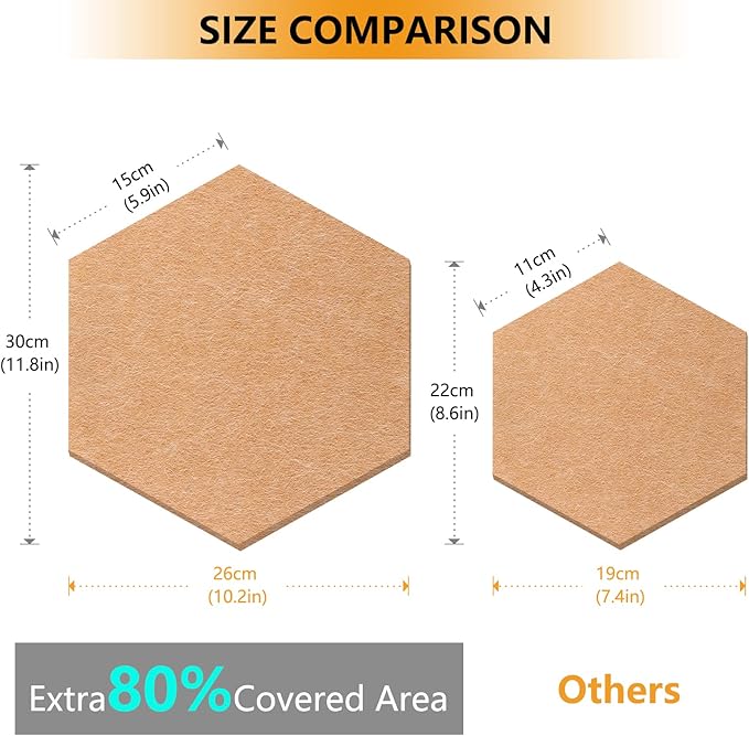 Uoisaiko 12" Large Bulletin Board with 30 Push Pins, Pack of 8 Hexagon Felt Pin Board Notice Boards for Home Office, Felt Wall Tiles for Photos Memos (Brown)