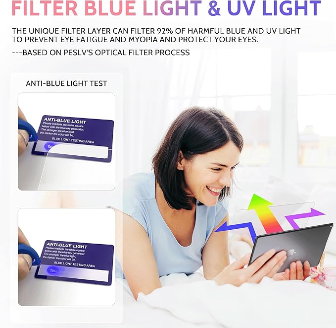 Peslv 2 Pack Like Paper Screen Protector for iPad 9th/8th/7th (10.2-Inch, 2021-2019), Matte Anti Glare PET Film/Blue Light Filter Eye Protection Cover/Drawing & Writing Feel Like on Paper