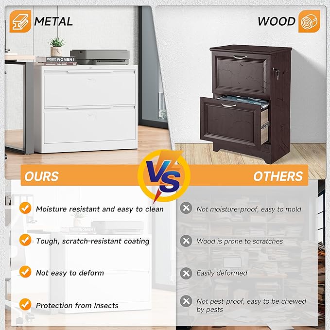 Bestoo 2-Drawer Lateral File Cabinet with Lock, Metal Filing Cabinet for Home Office, Lateral Filing Storage Cabinets, Fits File Folders, Letter/Legal/F4/A4 Sizes, Assembly Required (White)