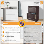 Bestoo 2-Drawer Lateral File Cabinet with Lock, Metal Filing Cabinet for Home Office, Lateral Filing Storage Cabinets, Fits File Folders, Letter/Legal/F4/A4 Sizes, Assembly Required (White)
