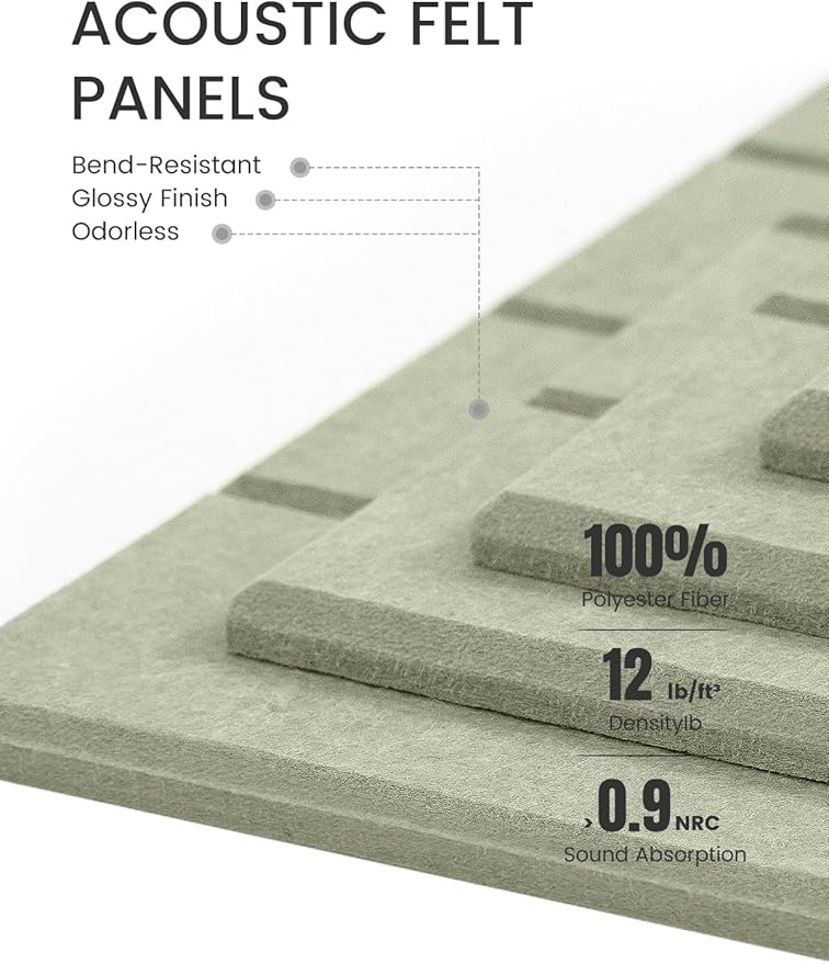 Fluxynara Felt Bulletin Board Tiles Large 36" x 24" Cork Board Alternative-6 Pack with 40 Adhesive Tabs, Thick Slat Wall Panels for Office Decor, Push Pin Board Wall Organizer Alternative - Sage
