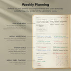 Dated, 2026 Planner, 5.8” x 8.3” - The #1 Productivity Planner to Achieve Your 2026 Goals - Planner 2026-2027 by PRODUCTIVITY STORE (A5, CREAM)